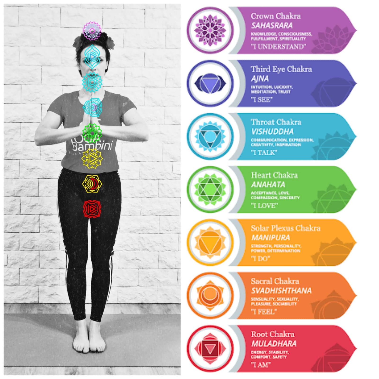 I cinque riti tibetani: l’antico segreto della fonte di giovinezza